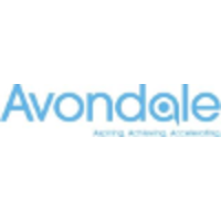 City of Avondale, Arizona logo