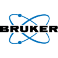 Bruker logo