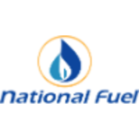 National Fuel Gas Company logo