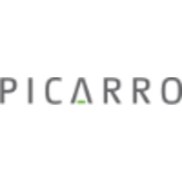 Picarro, Inc. logo