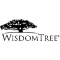 WisdomTree Investments, Inc. logo